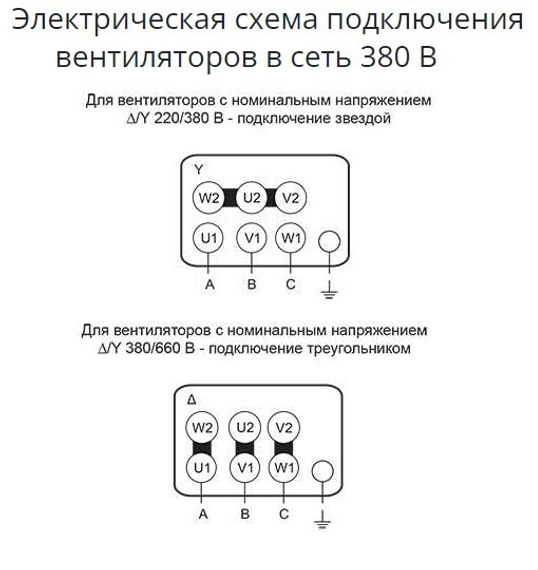 Крышный вентилятор Ровен ВКР-3,15-РН-0,18кВт/1500об/220-380-У1