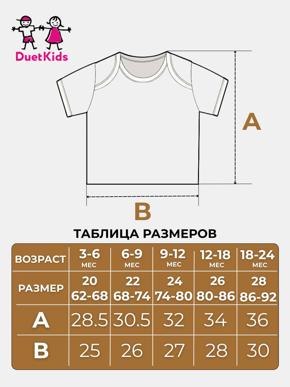 Футболки DuetKids для новорожденных бельевые набор Бонни