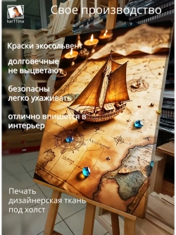 Картина Парусник судьбы на стену 30х40см 1шт.