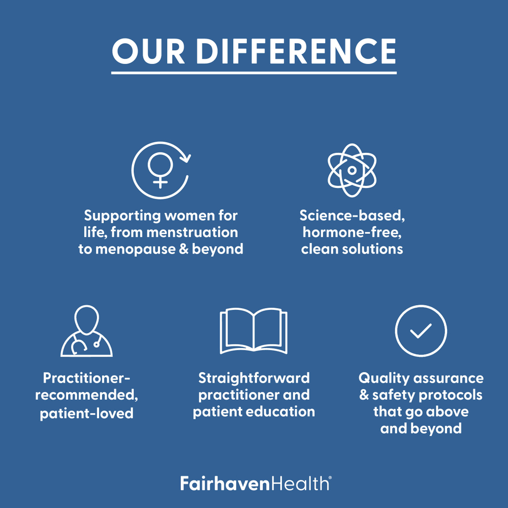 Fairhaven Health, MotilityBoost®, добавка для поддержки фертильности мужчин, 60 капсул