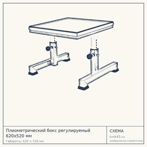 Плиометрический бокс регулируемый 620х520 мм — от 15 000 ₽