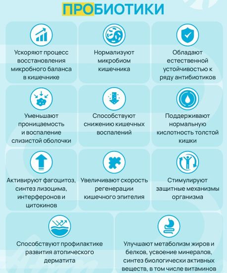Панбиолакт Кидс