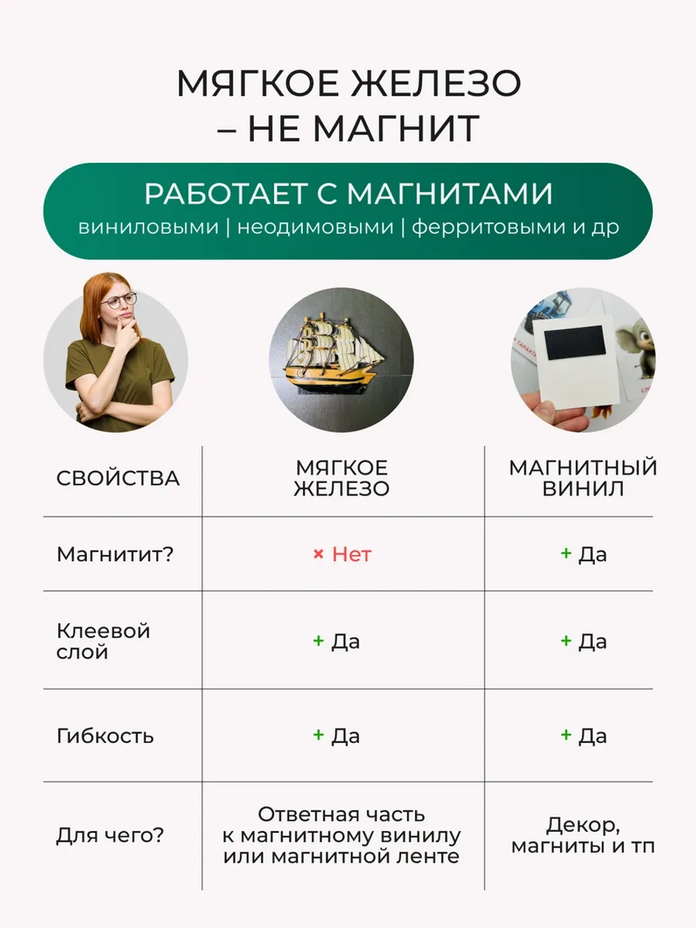 Мягкое железо с клеевым слоем 1 метр