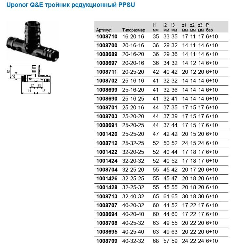Тройник Uponor Q&E PPSU 40х20х32 (1008707)