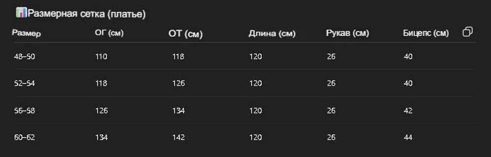 Платье УК-576 Фабрика Моды