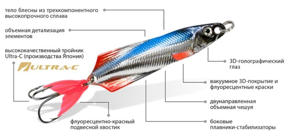 Блесна для рыбалки AQUA ГЛЮК 17,0g цвет 05 (серебро, золото, красный флюрик), 2 штуки в комплекте