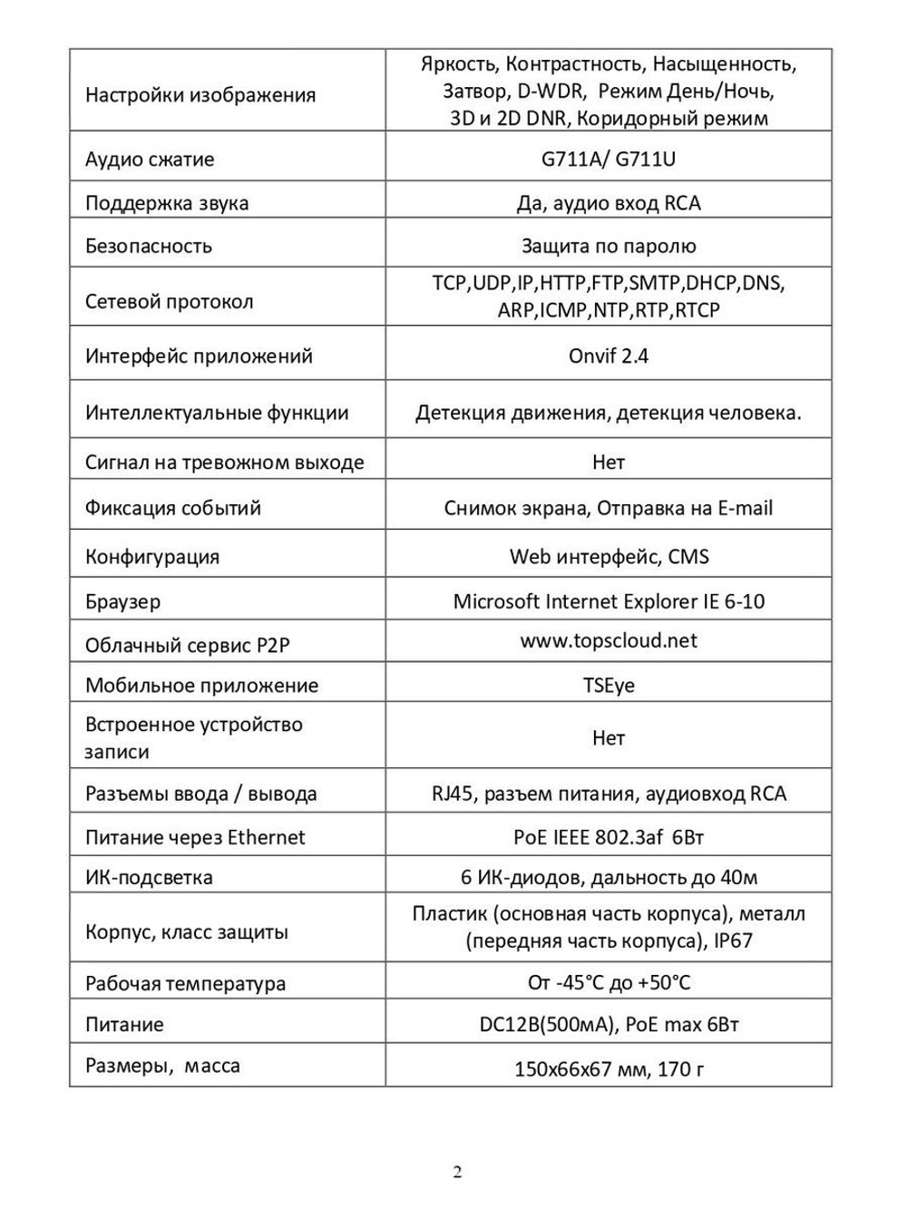 Видеокамера EL IB2.1(2.8)AP_V.7