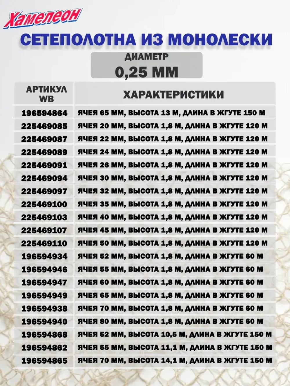 Сетеполотно леска 0,25 мм, ячея 70 мм, высота 3,0 м кукла