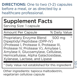Metabolic Maintenance® GluDaZyme™