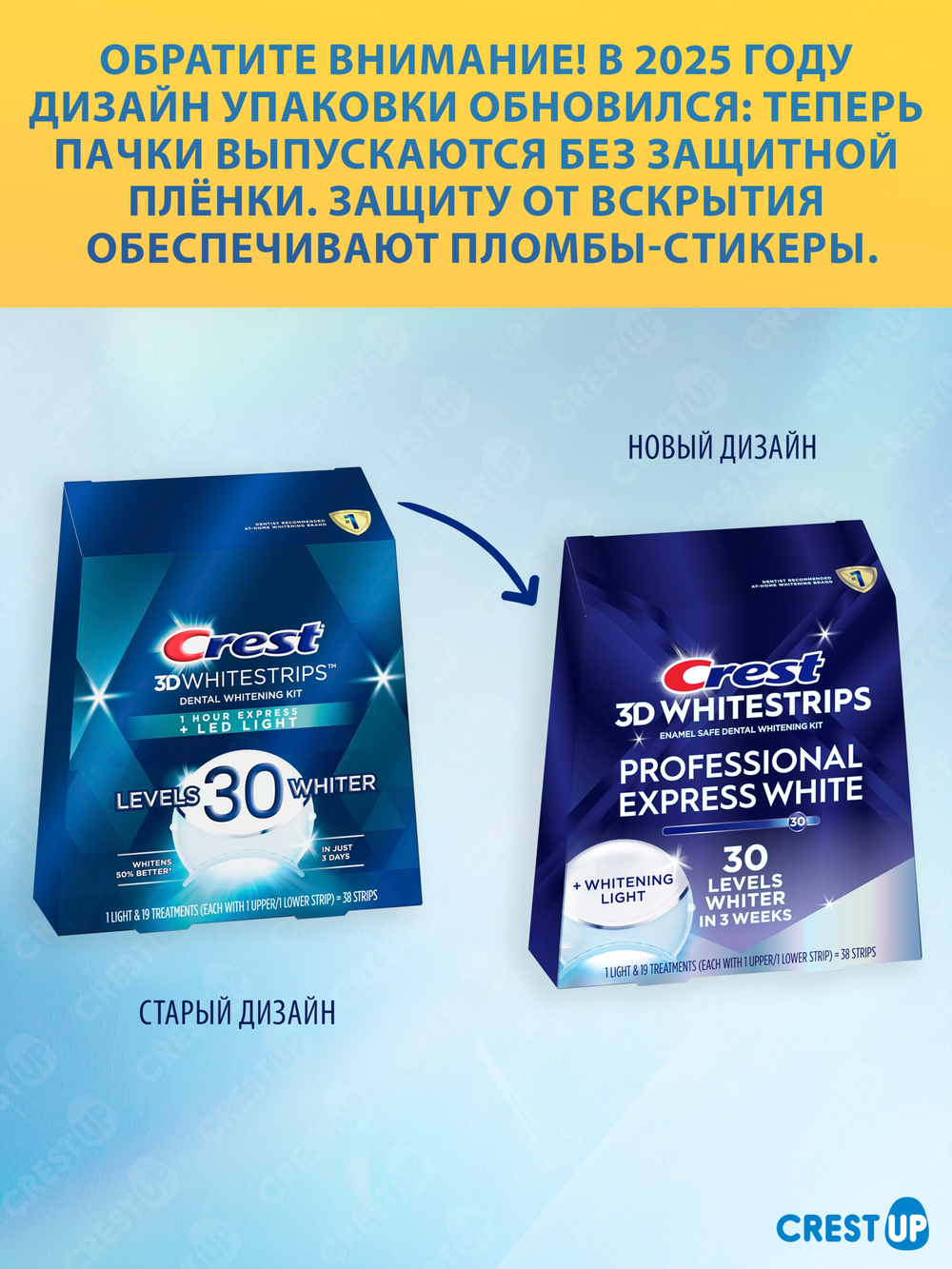 Crest 3D Whitestrips Professional Express White Plus LED Light Отбеливающие полоски для зубов: до 10 тонов за 19 дней