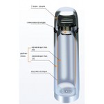 ТЕРМОС TSL 0.5L
