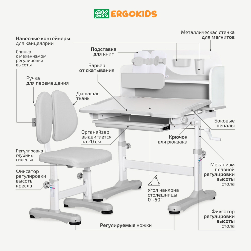 Детский стол и стул Ergokids Fresco BD-31