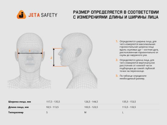 Полумаска Jeta Safety 6500