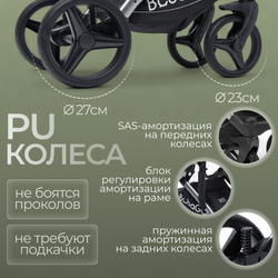 Модульная коляска BubaGO Rosano 3в1