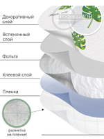 Самоклеящиеся обои Монстера 500*2800*2 мм