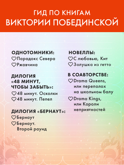 Комплект из 2 новелл. С любовью, Кит, Золушка из гетто