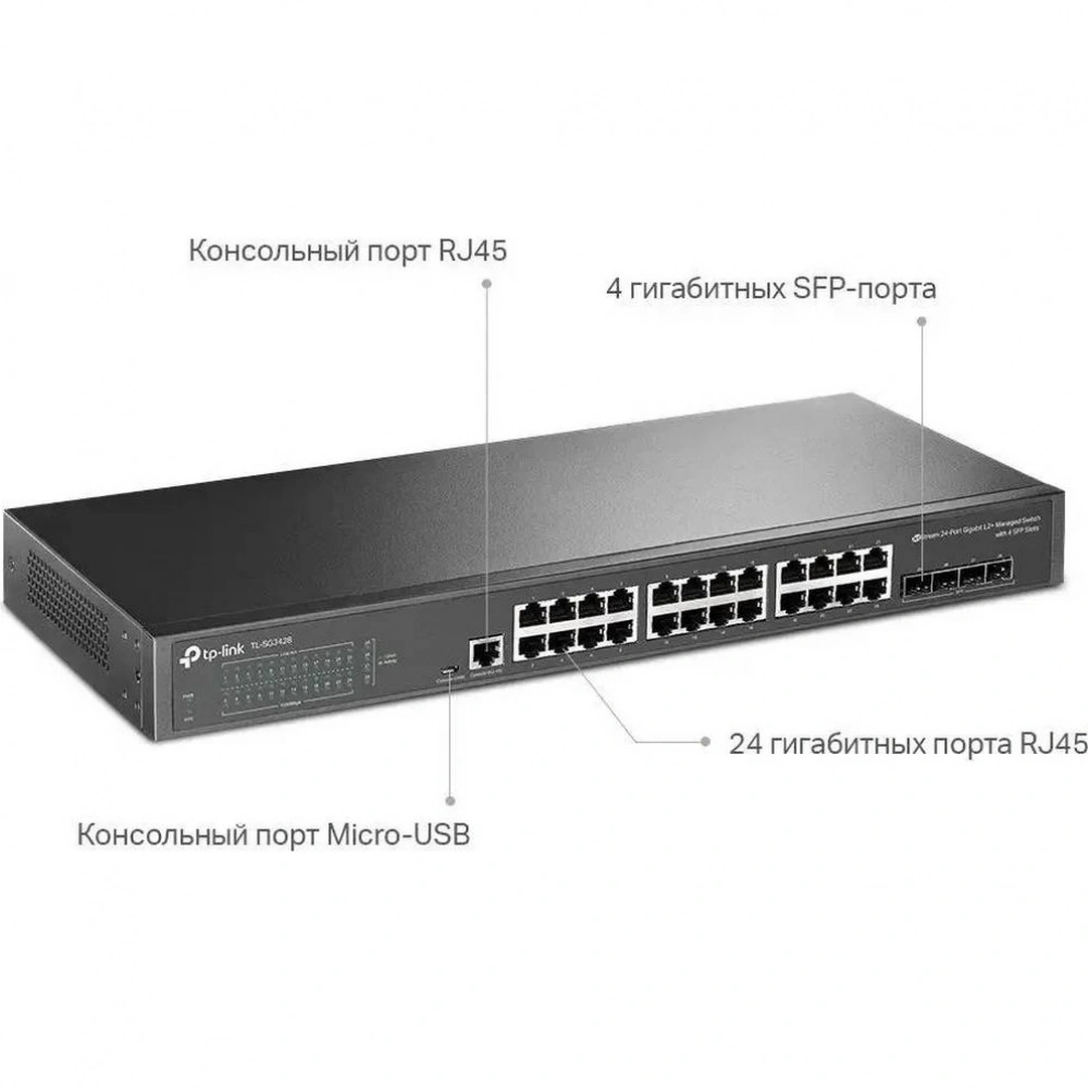 Коммутатор TP-Link SG3428