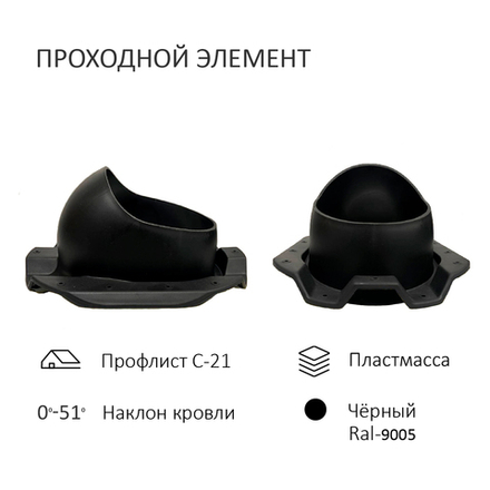 Проходной элемент PROF-21 для металлопрофиля С21, чёрный