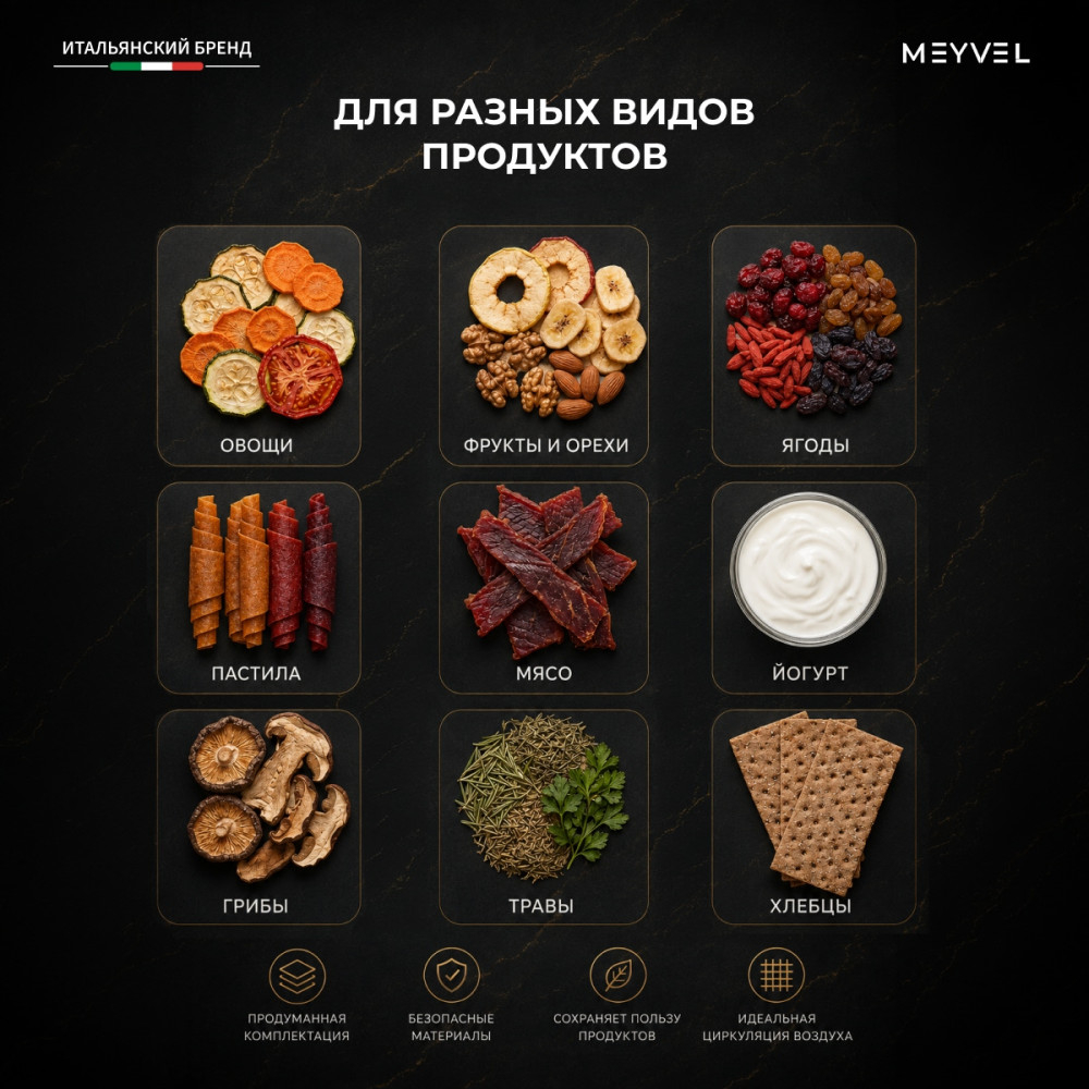Дегидратор Meyvel MDH15-1P2 (Черный)