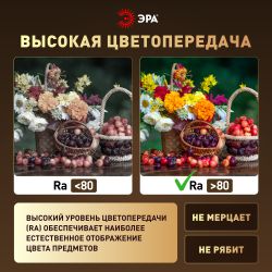 Светильник потолочный светодиодный ЭРА Классик без ДУ SPB-6 Slim Sparkle 36W-4K 4000K | Светильники SPB-6 без ДУ