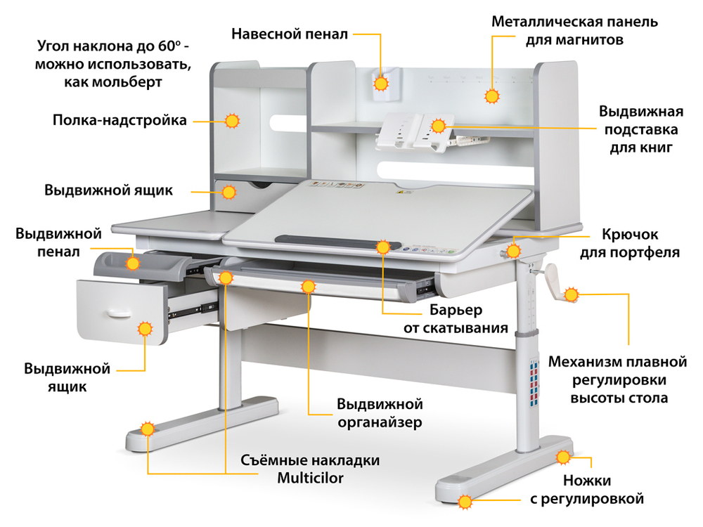 Комплект Mealux Evo парта Florida Multicolor G + кресло Onyx G (арт.EVO-52 W + G MC + Y 110 G)
