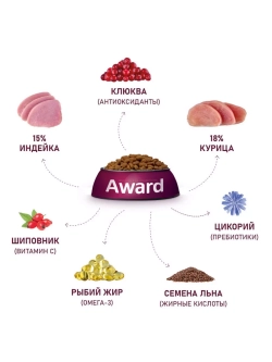 Корм для кошек Sterilized с индейкой и курицей 1,5кг