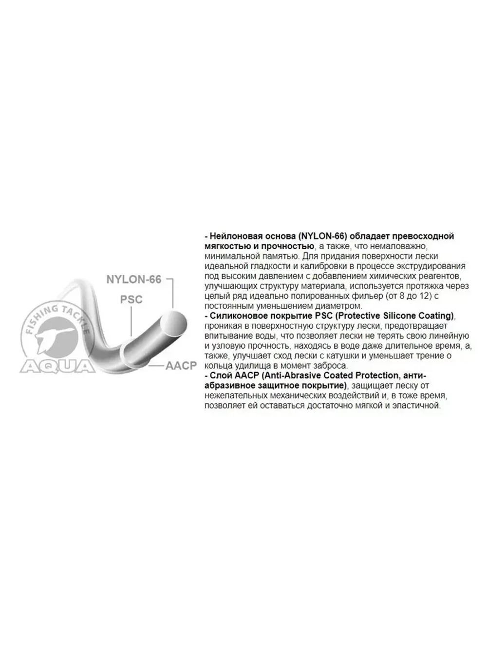 Полиэстровая леска рыболовная Red Fish 100m 0,35 мм 1 шт