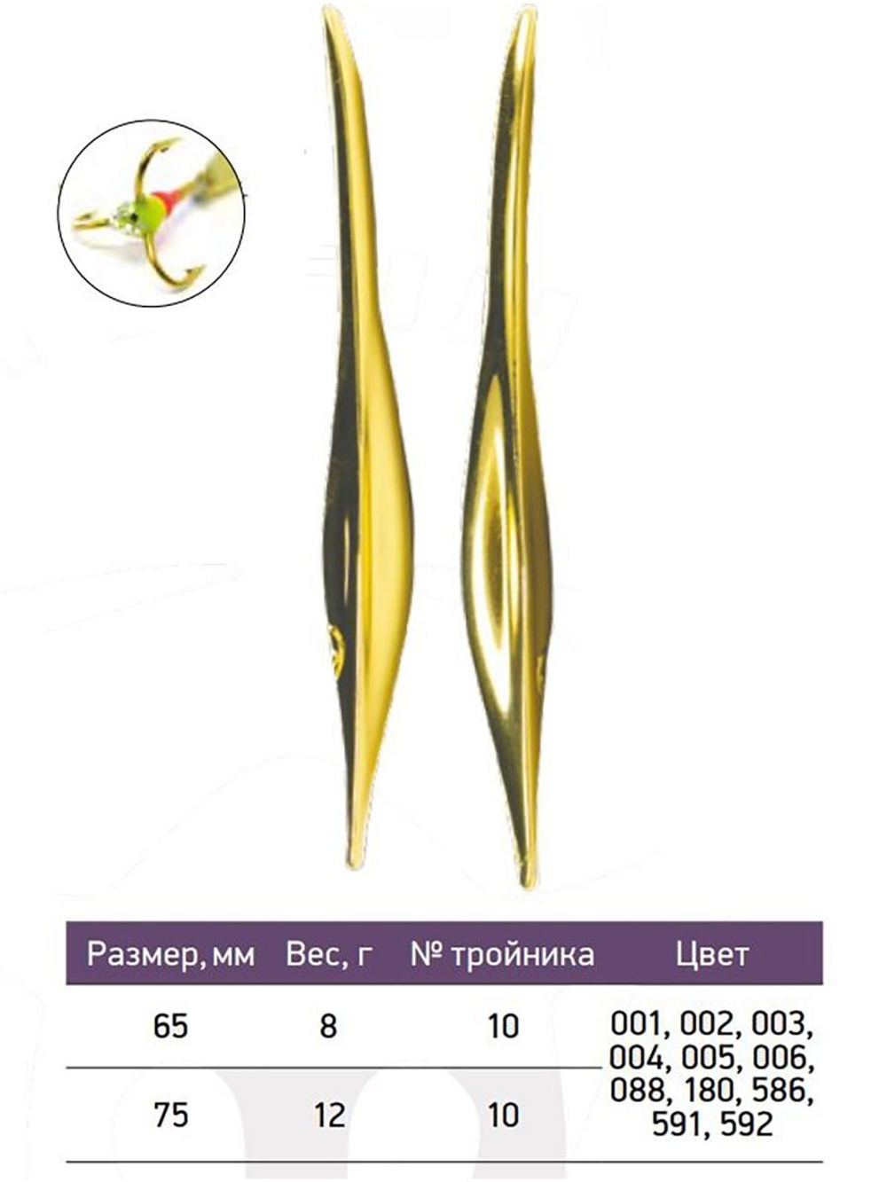 Блесна для рыбалки Nils Master Jalo