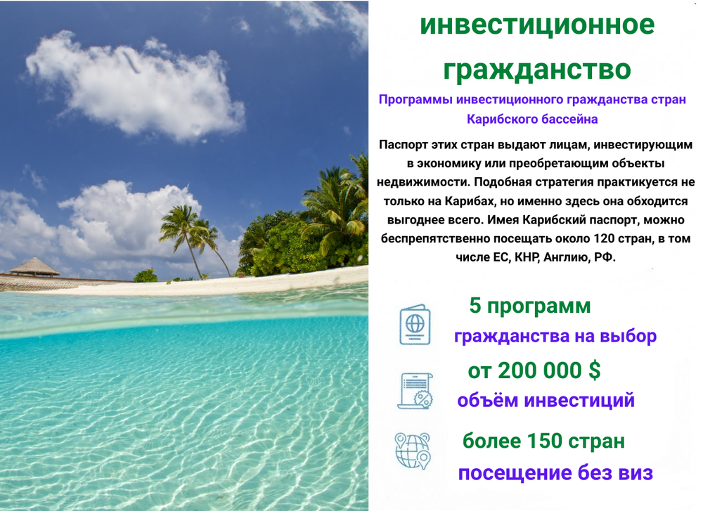 Быстрое оформление виз, брони, гражданство ВНЖ зарубежных стран, карты Атэс, карты международных банков.
