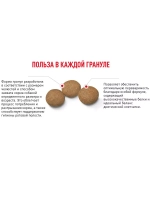 ROYAL CANIN MEDIUM ADULT PRO (РОЯЛ КАНИН МЕДИУМ ЭДАЛТ) корм сухой для собак Medium Adult 20 кг.