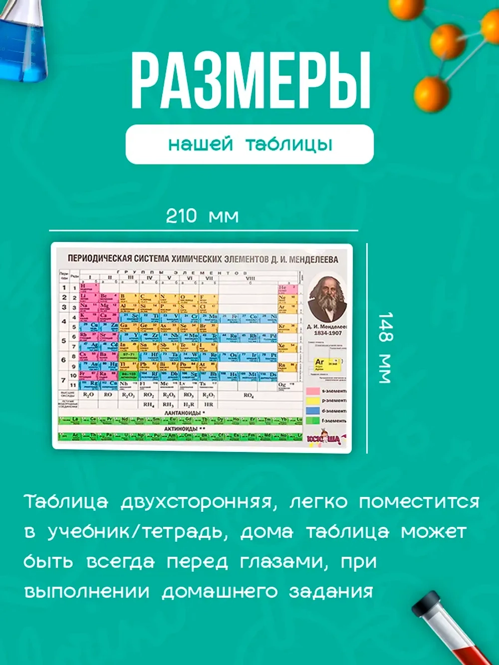 Формулы по физике 7–9 класс, алгебра геометрия химия