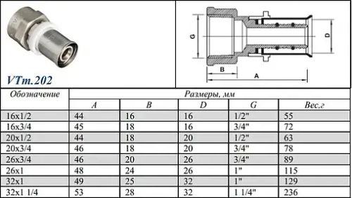 Муфта пресс переходная 20мм x ½"в Valtec VTm.202.N.002004