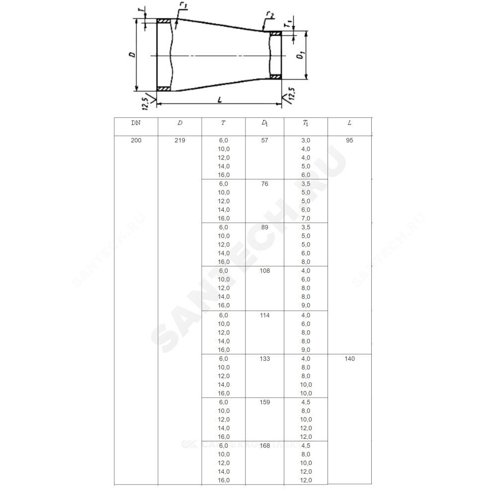 Переход сталь концентрический Дн 133х5,0-76х3,5 (Ду 125х65) бесшовный ГОСТ 17378-2001