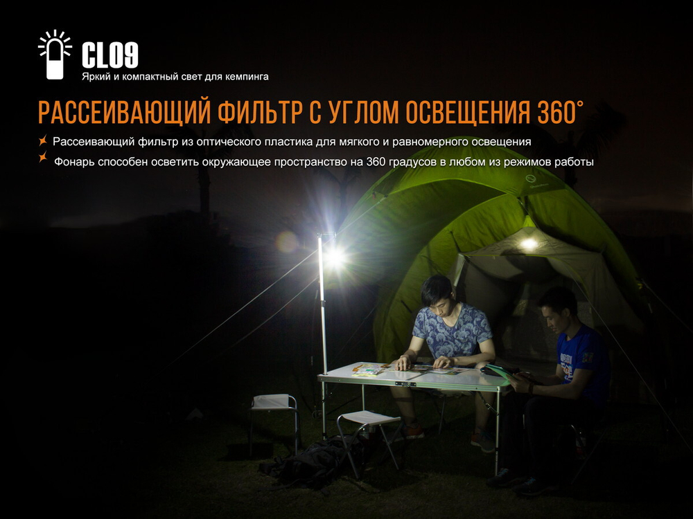 Фонарь Fenix CL09 серый, CL09GY