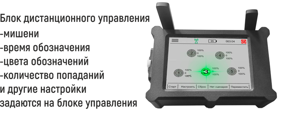 Стрелковый комплекс «БЛИК»