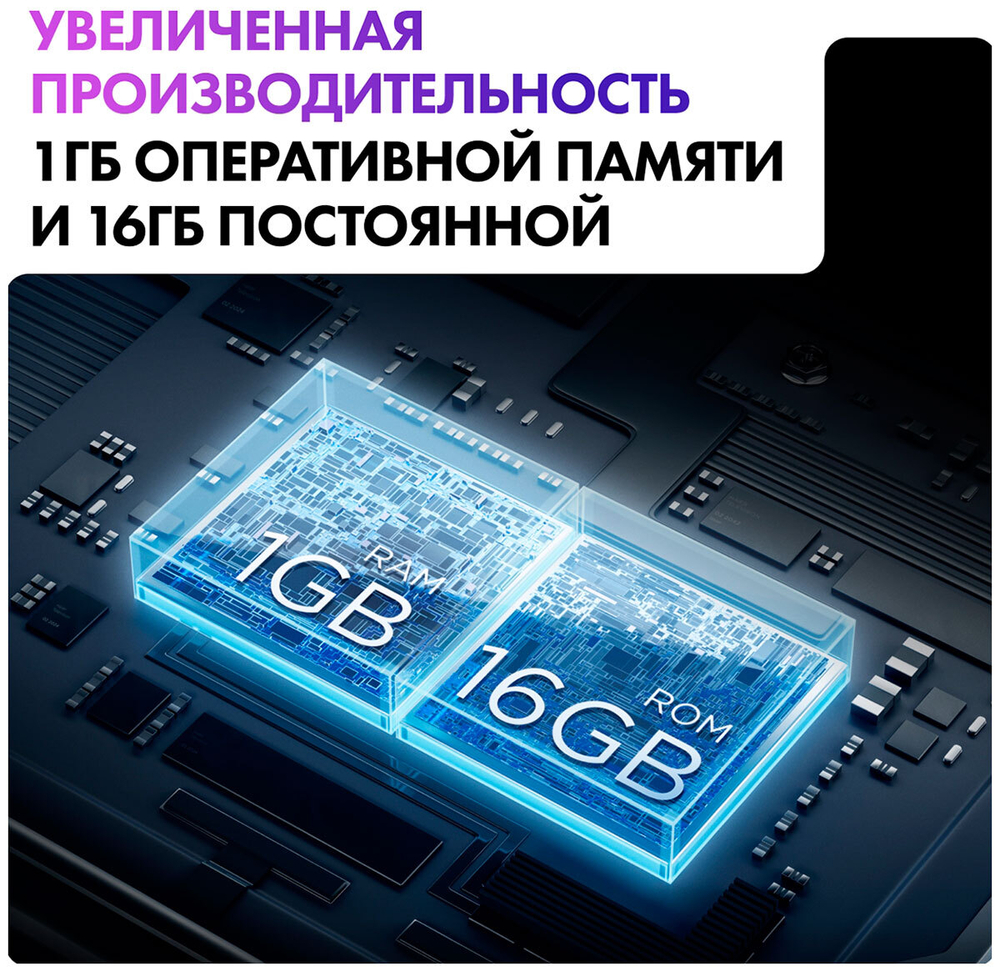 ЖК-телевизор HAIER 32 SMART TV S2 Pro