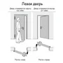 Схема левого открывания двери