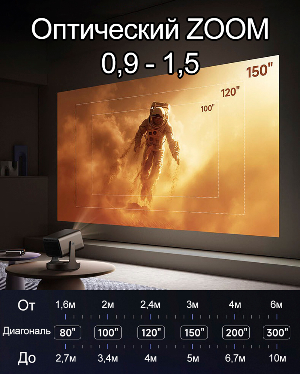 Проектор Hisense Vidda C3 Ultra (Highlighted)