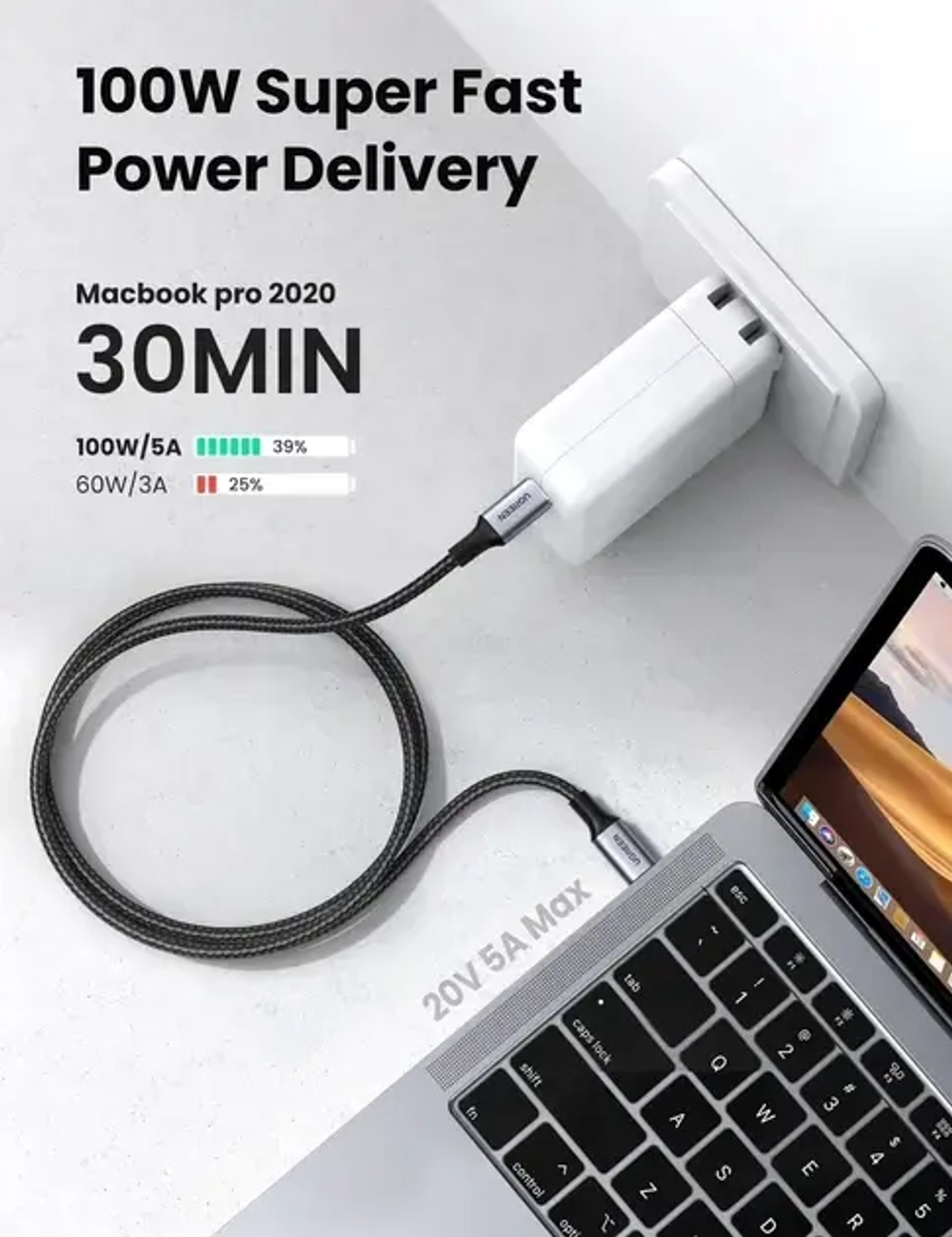 Кабель USB C - USB C, 480Mbps, 5A, QC4.0/PD3.0, 100W, 2m, UGREEN 70429
