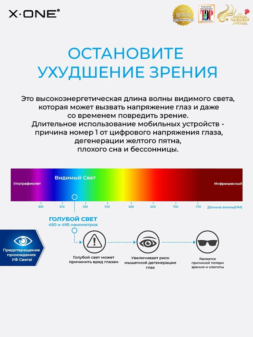 Непробиваемая бронепленка Samsung Galaxy S24 Plus X-ONE Armorvisor 4-го поколения / фильтрация УФ-излучения / защита зрения