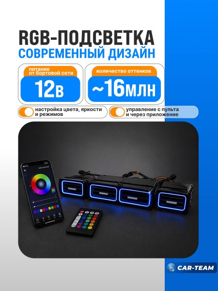 Сопла вентиляции регулируемые в стиле AMG с подсветкой RGB на ВАЗ 2113, 2114, 2115