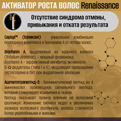 Курс. Активатор для роста волос и ресниц OLFACTORIUS "Renaissance", с Capixyl™ 5%