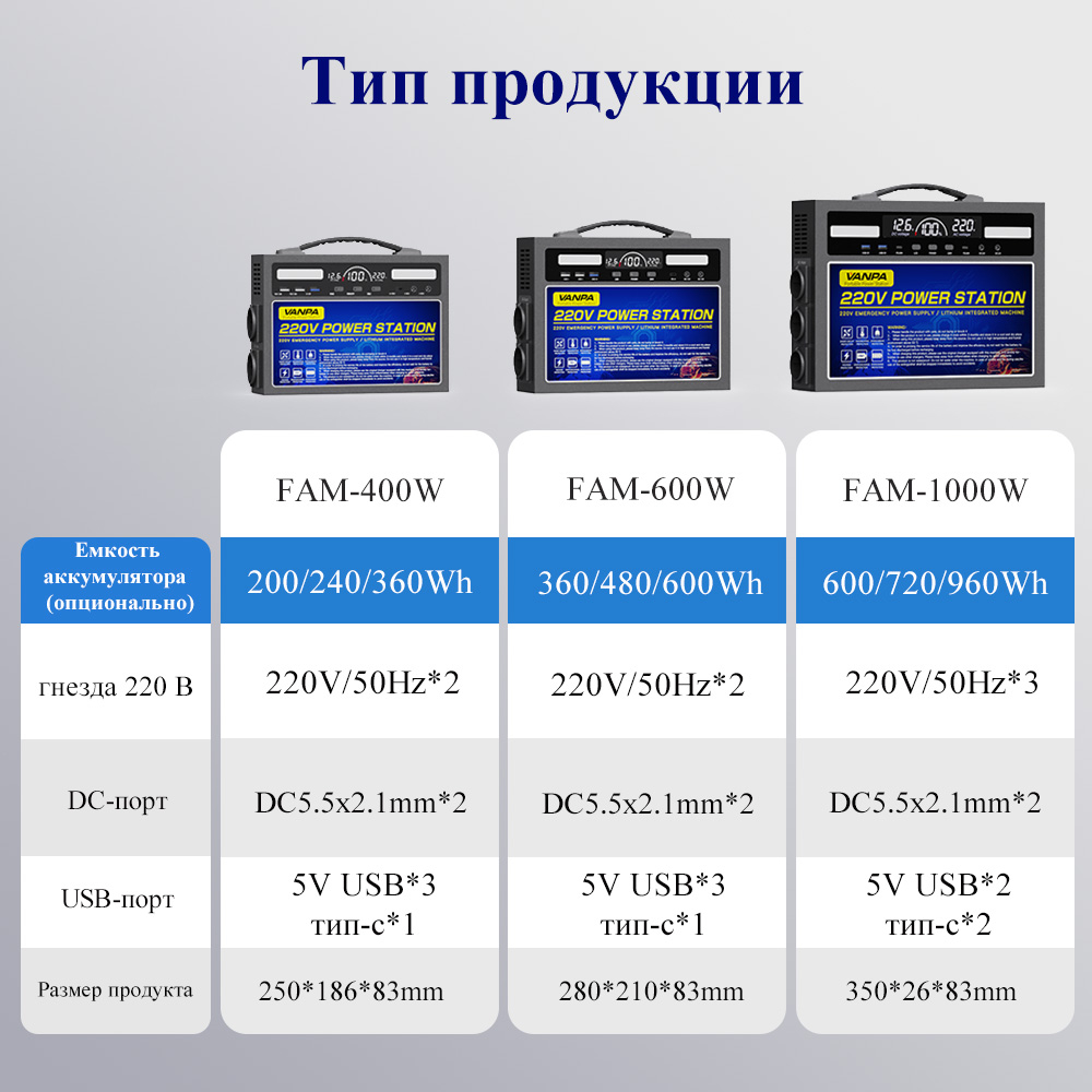 Электростанция портативная 220В 150000mAh 360Wh 600W VANPA