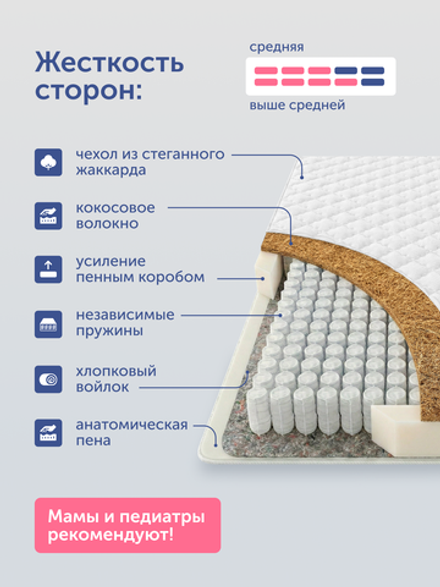 Детский матрас БайКьют, 11 см, 2 уровня жесткости, независимые пружины