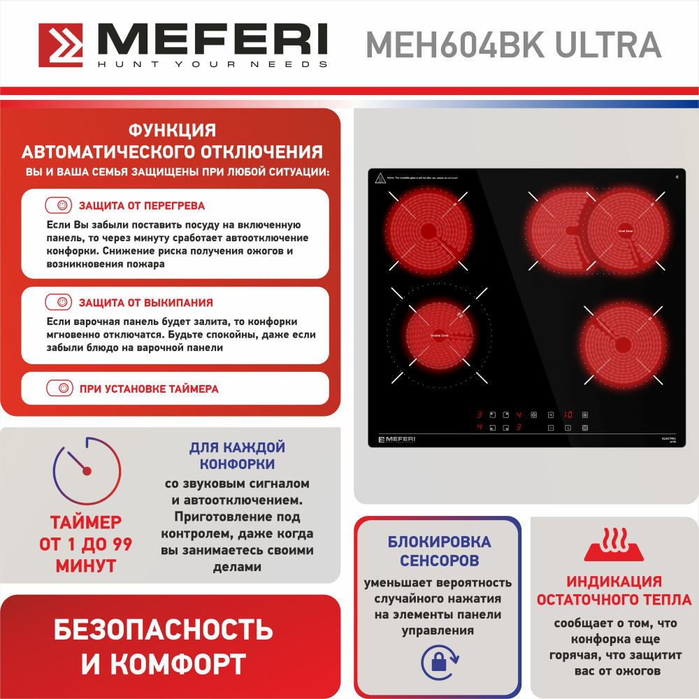 Электрическая варочная панель Meferi MEH604BK ULTRA фото 3