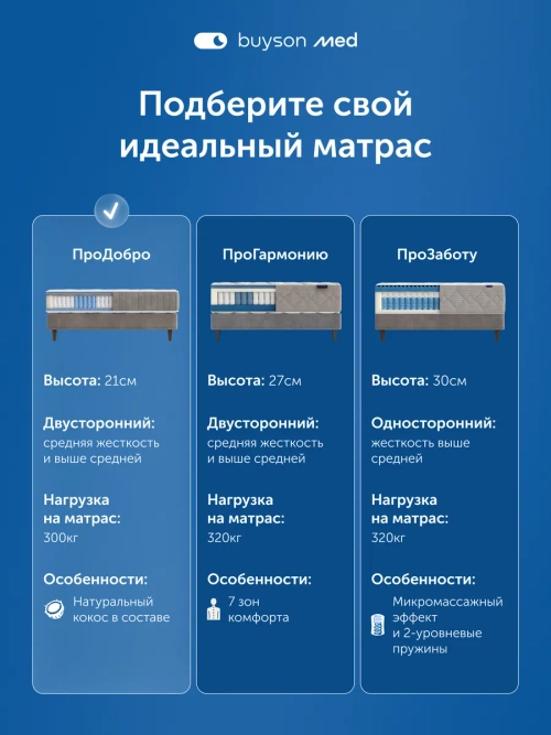 Матрас ПроДобро, 21 см, двусторонний, независимые пружины
