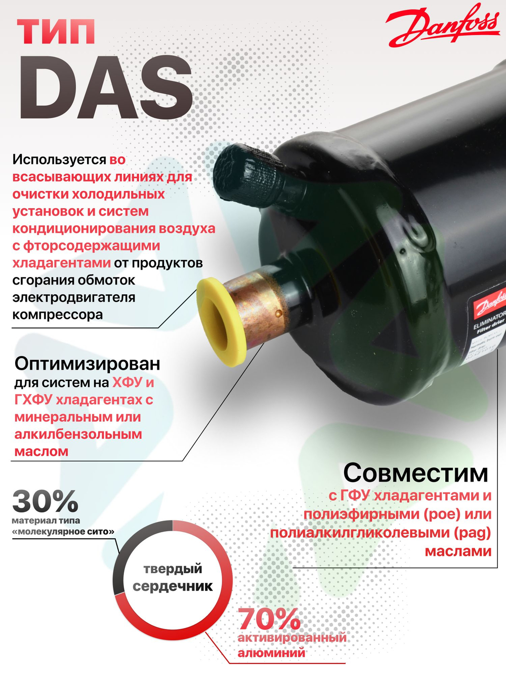 Фильтр-осушитель антикислотный DAS 165sVV ODF 5/8" под пайку 023Z1010