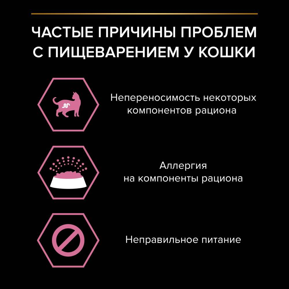 Корм сухой Ягнёнок для кошек с чувствительным пищеварением и привередливых к еде, Pro Plan деликат РАЗВЕСНОЙ