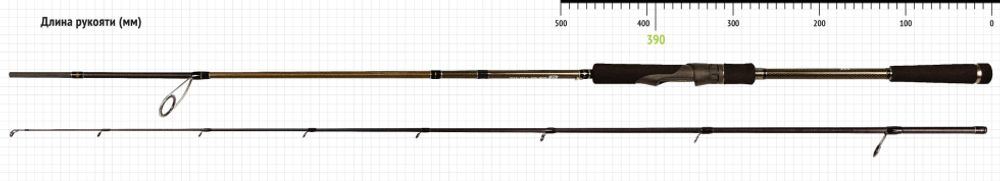 Удилище спиннинговое Thor THS-782XXH тест 30 - 100 г