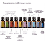 Набор «Эфирный дом» dōTERRA + регистрация + видеокурс + подарки
